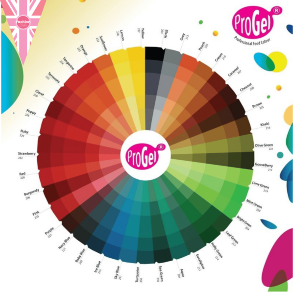 Rainbow Dust Progel